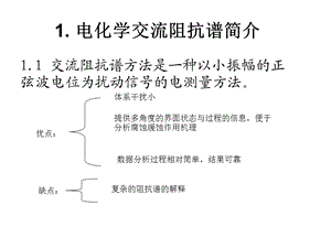 电化学交流阻抗谱.ppt