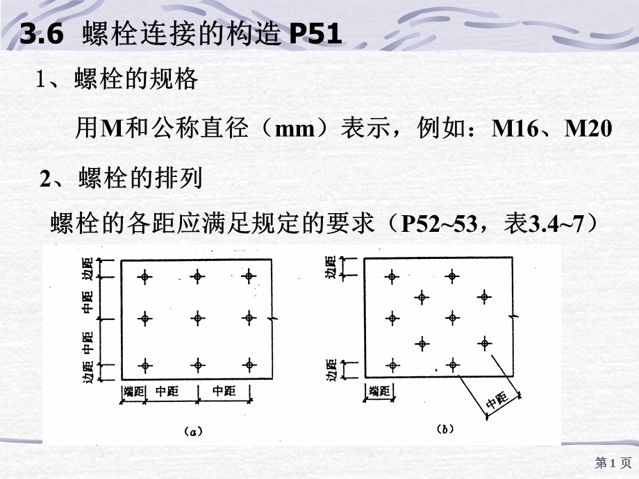 钢结构的连接普通螺栓设计.ppt_第1页