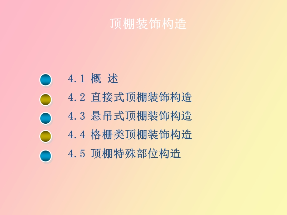 顶棚的装饰构造.ppt_第2页