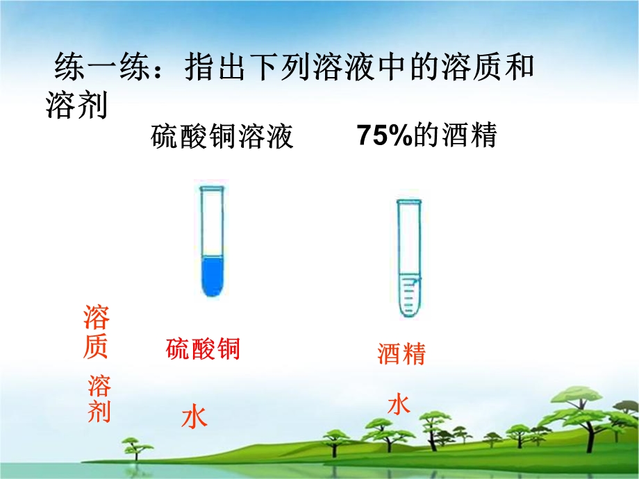 饱和溶液和不饱和溶液的转化复习课件(上课用).ppt_第2页