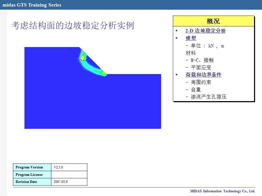 考虑结构面边坡稳定分析.ppt_第1页