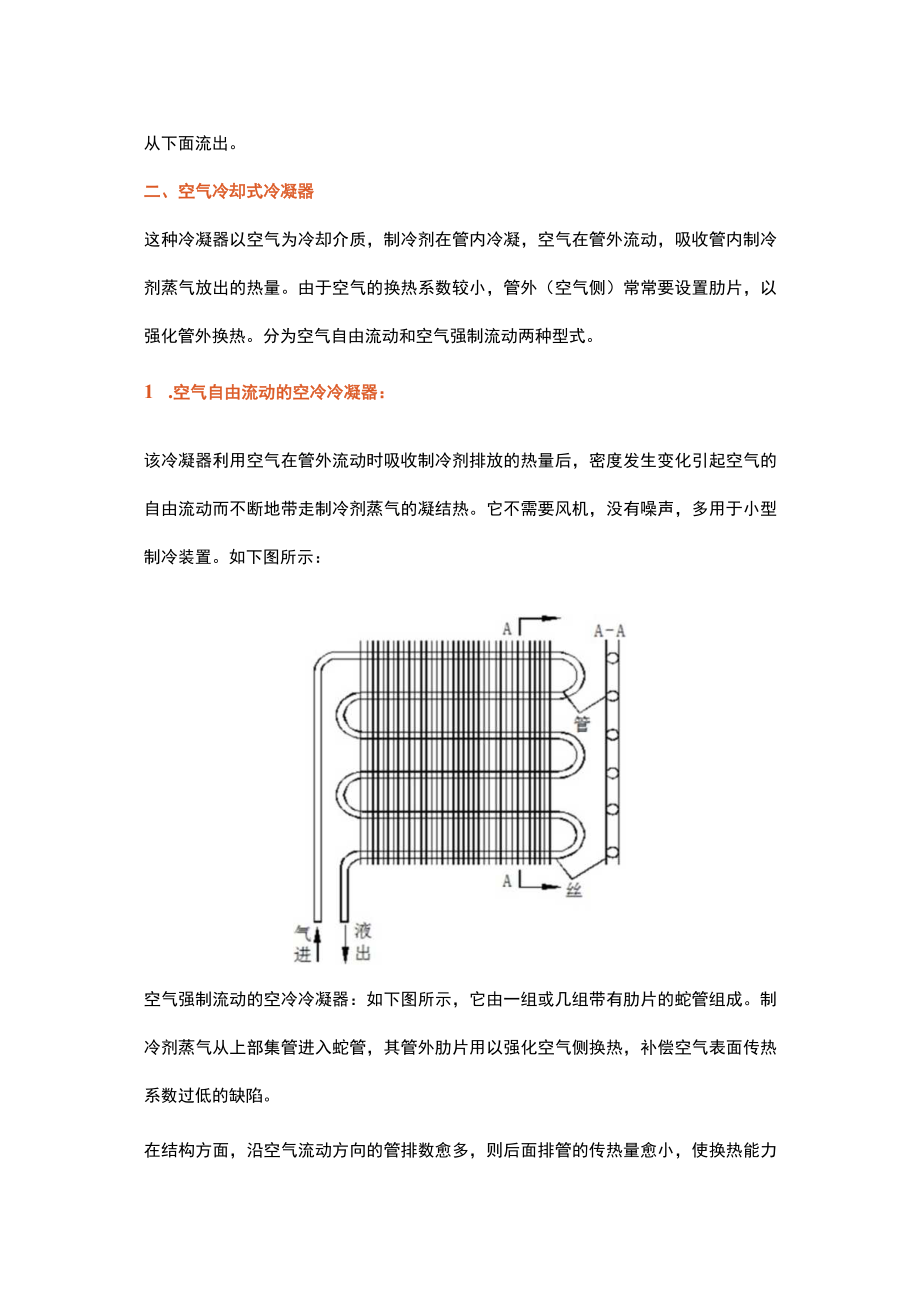 冷凝器的种类和工作原理.docx_第3页