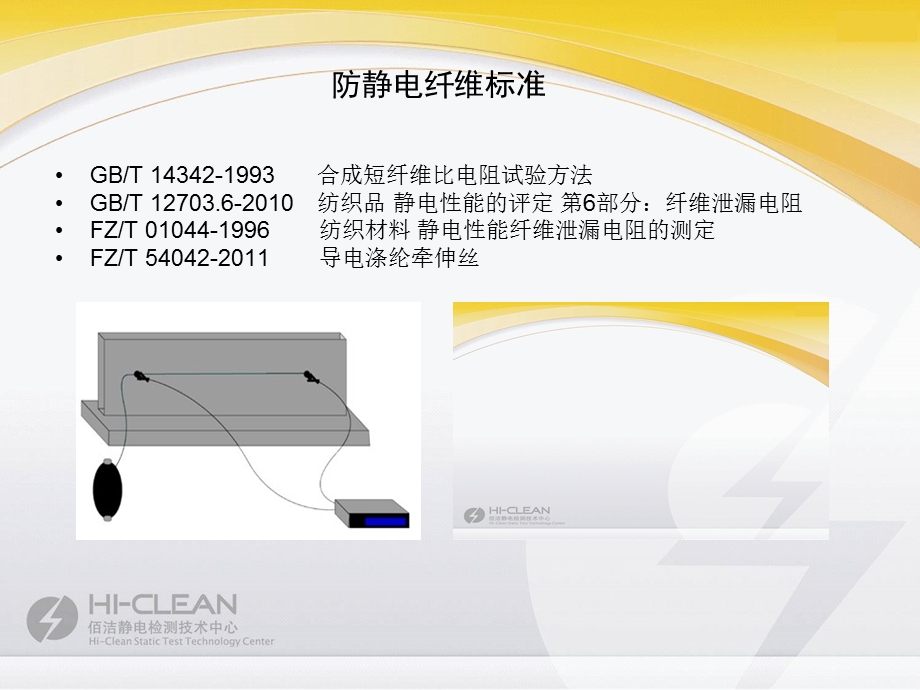 防静电纤维及其制品的测试方法与标准动态简介.ppt_第3页