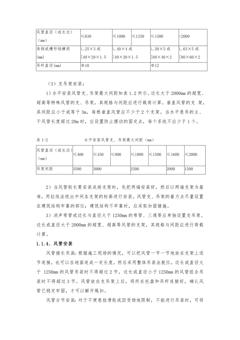 工程施工设计方案与对策(风机盘管).doc_第3页