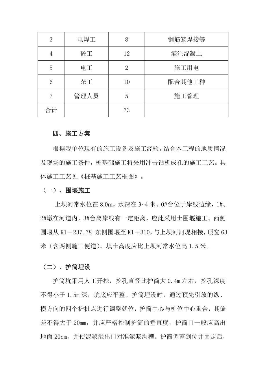 [精彩]冲击成孔桩施工计划.doc_第3页