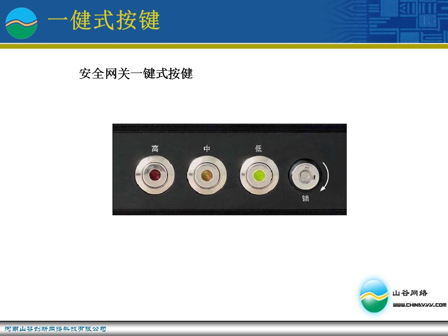 联想网御UTM安装与调试.ppt_第3页