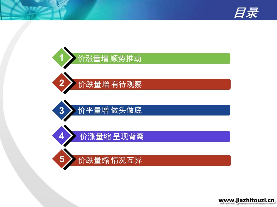 股票价量操作经典.ppt_第2页