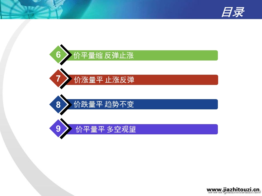 股票价量操作经典.ppt_第3页