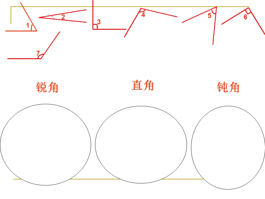 旋转与角.尚玉玲.ppt_第3页