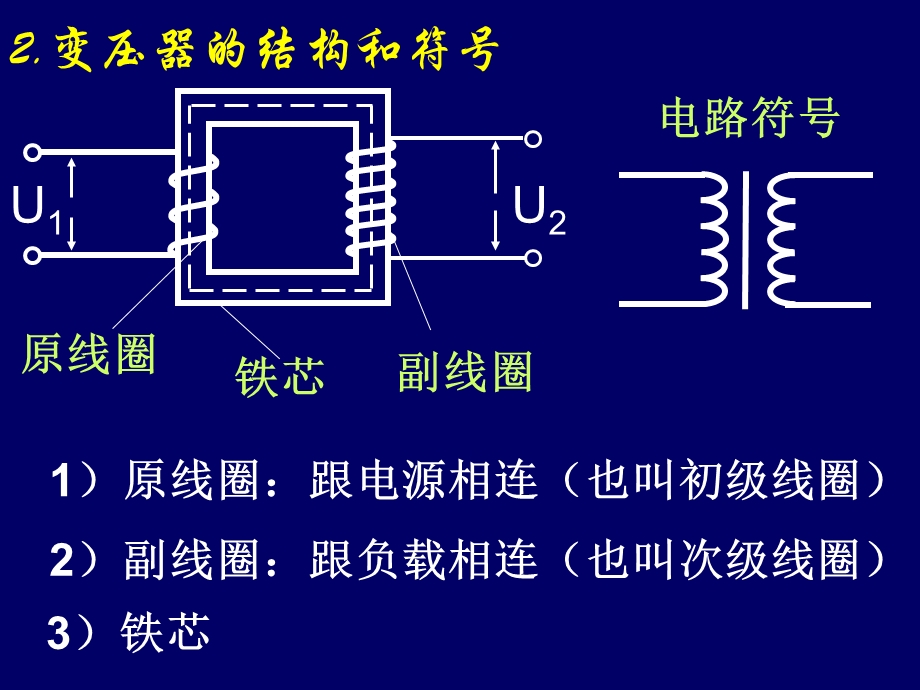 高二物理变压器.ppt_第3页