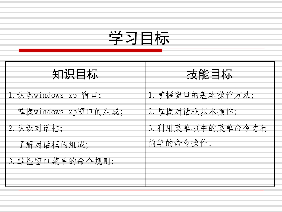 窗口、菜单及对话框的基本.ppt_第3页