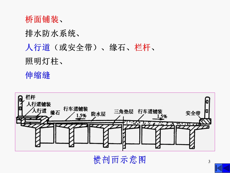 钢筋溷凝土梁式桥.ppt_第3页