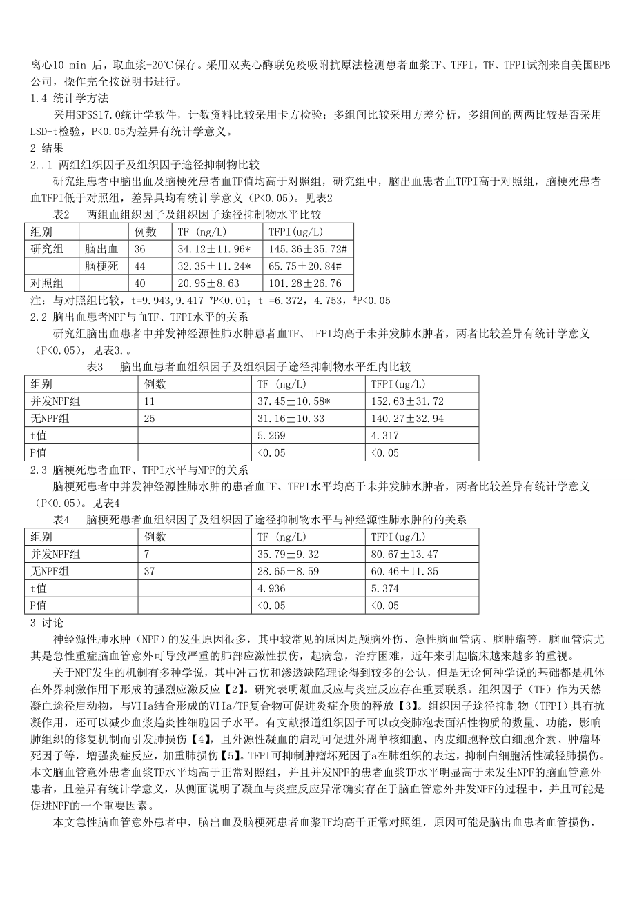 W1106401组织因子及组织因子途径抑制物在急性脑血管意外修改1.doc_第2页