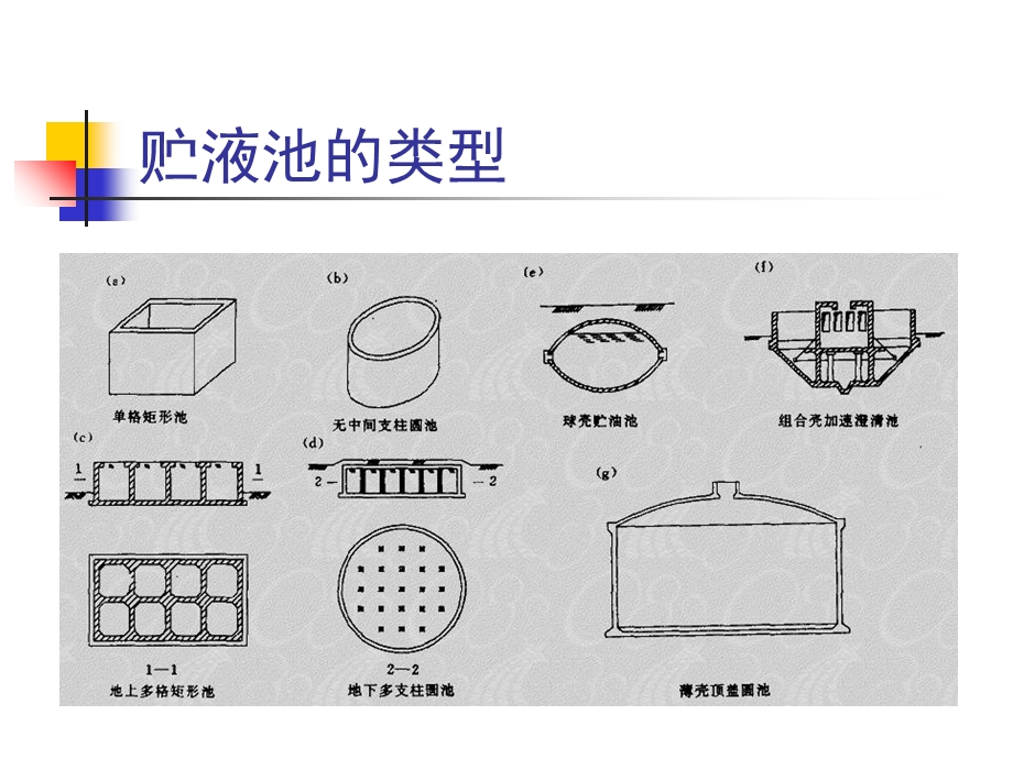 钢筋混凝土特种结构(贮液池设计).ppt_第3页