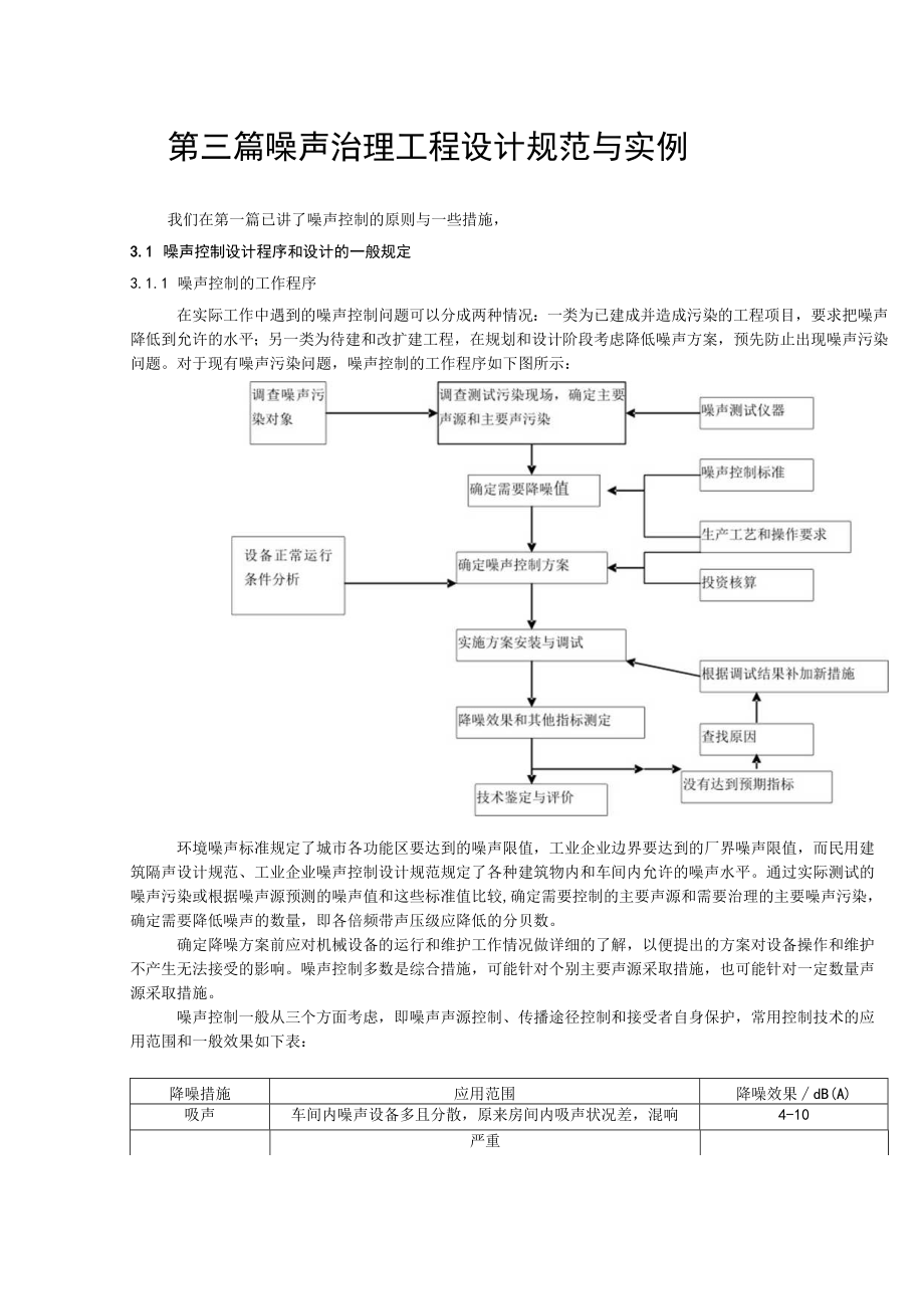 湖大噪声控制工程讲义03噪声治理工程设计规范与实例.docx_第1页