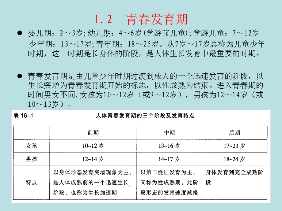 身体素质发展敏感期的生理学基础.ppt_第3页