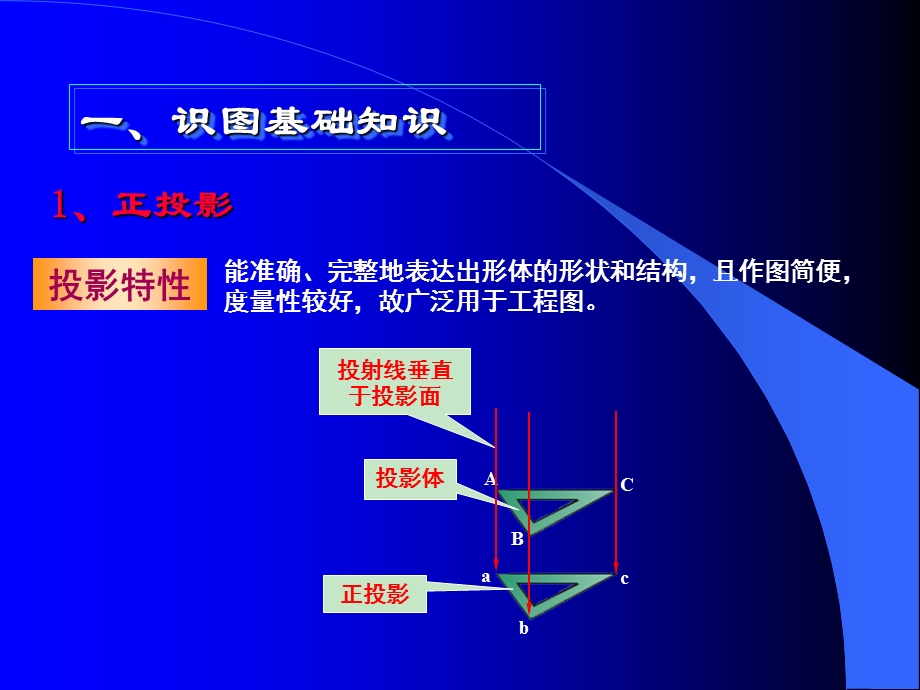 钣金必备基础知识钣金工培训.ppt_第2页