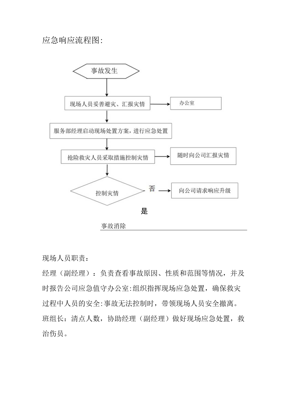 公司后勤服务部食堂应急处置卡内容.docx_第2页