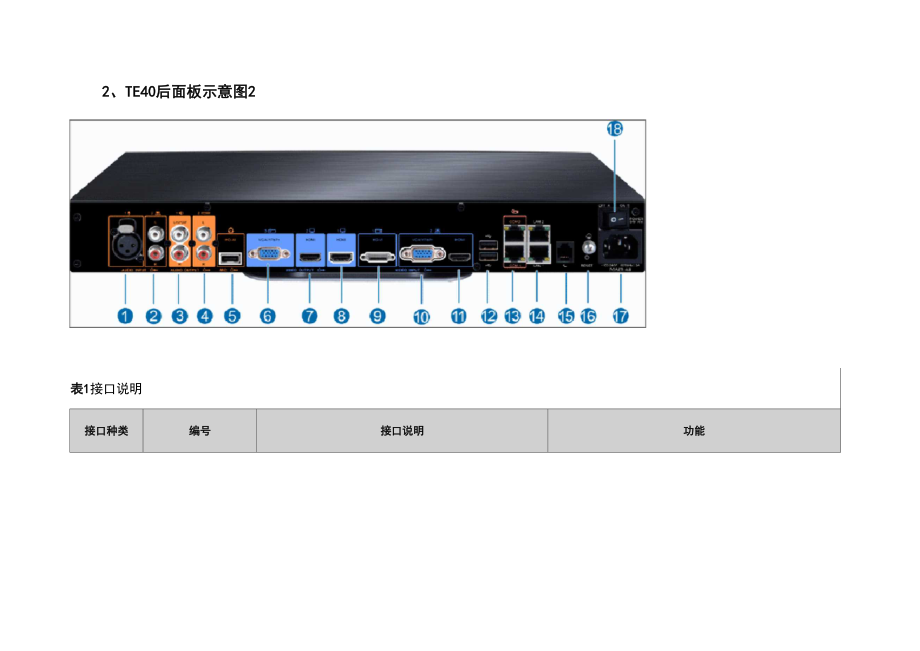 华为视频终端操作说明书.docx_第3页