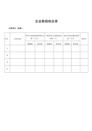 企业数据核定表.docx