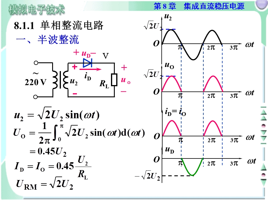 电源整流滤波电路.ppt_第3页