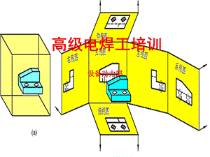 高级电焊工培训(焊接基本知识).ppt