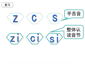 部编教材一年级上册《zhchshr》2017版.ppt