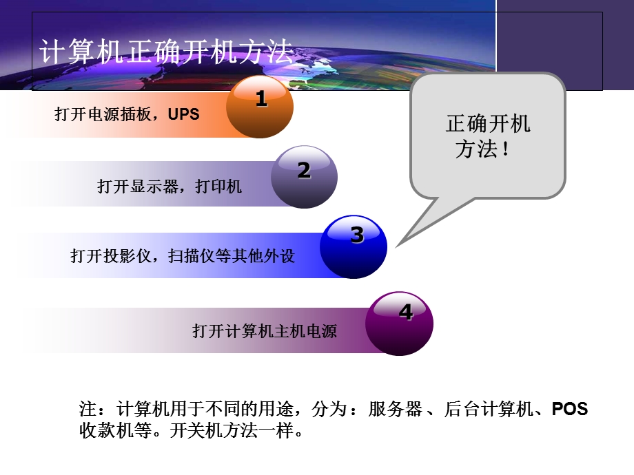 超市硬件设备维护及保养.ppt_第3页