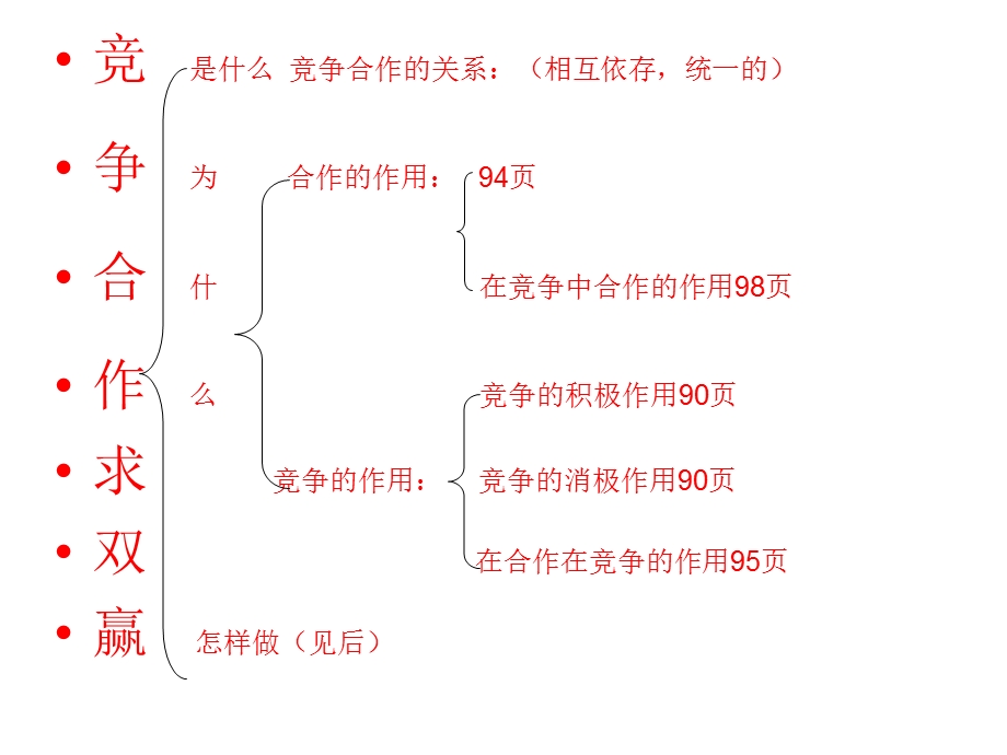 竞争合作求双赢复习.ppt_第2页