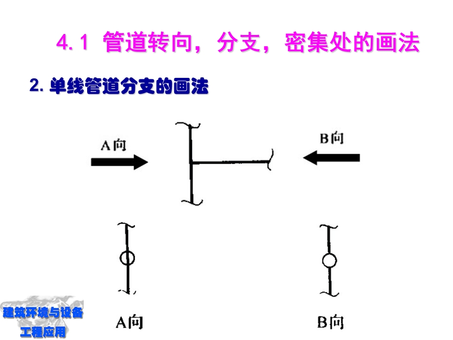 管道画法与标注.ppt_第3页