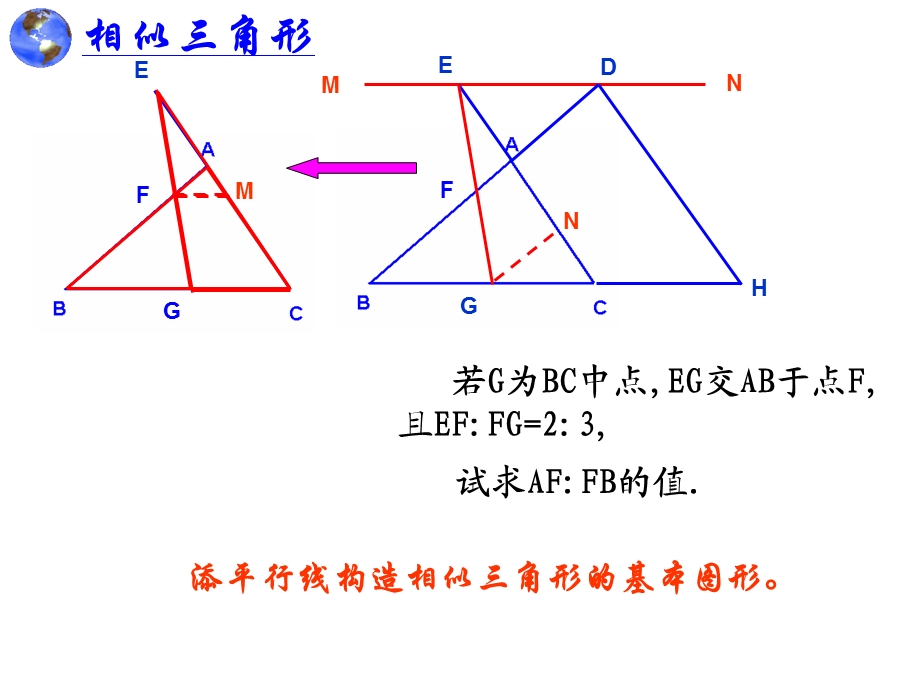 课件相似三角形专题复习.ppt_第3页