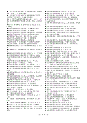 山东省基本药物临床应用指南增补药物处方集(基层部分).doc