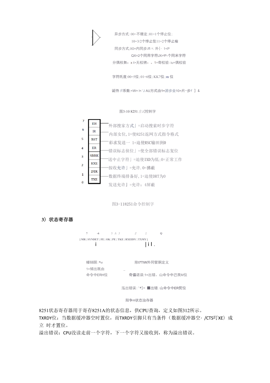 北理工微机原理实验三.docx_第3页