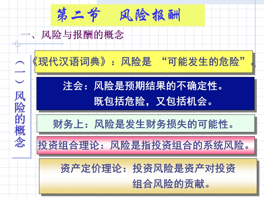 财务管理学课件第二章.ppt_第2页