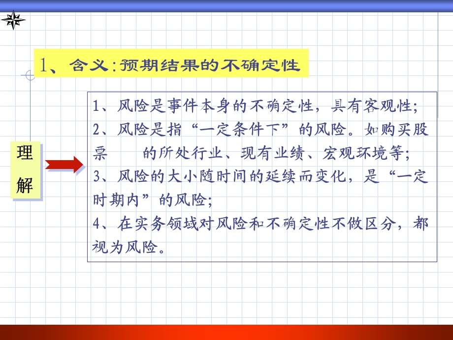 财务管理学课件第二章.ppt_第3页