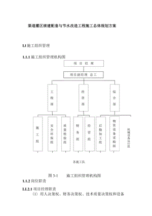 渠道灌区续建配套与节水改造工程施工总体规划方案.docx