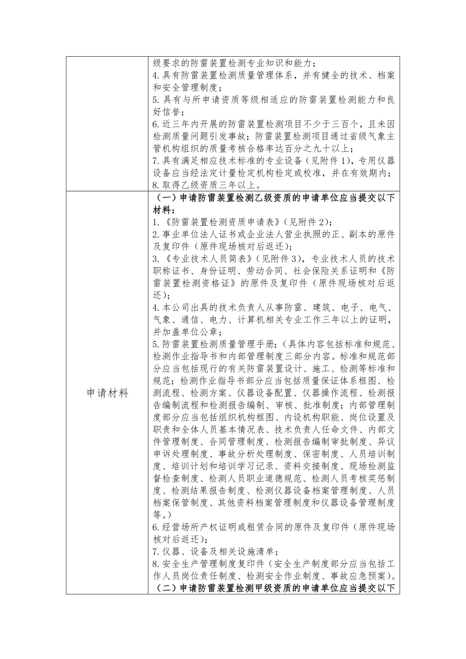 防雷装置检测资质认定办事指南等办事指南.doc_第3页