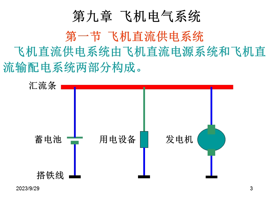 飞机电气设备一.ppt_第3页