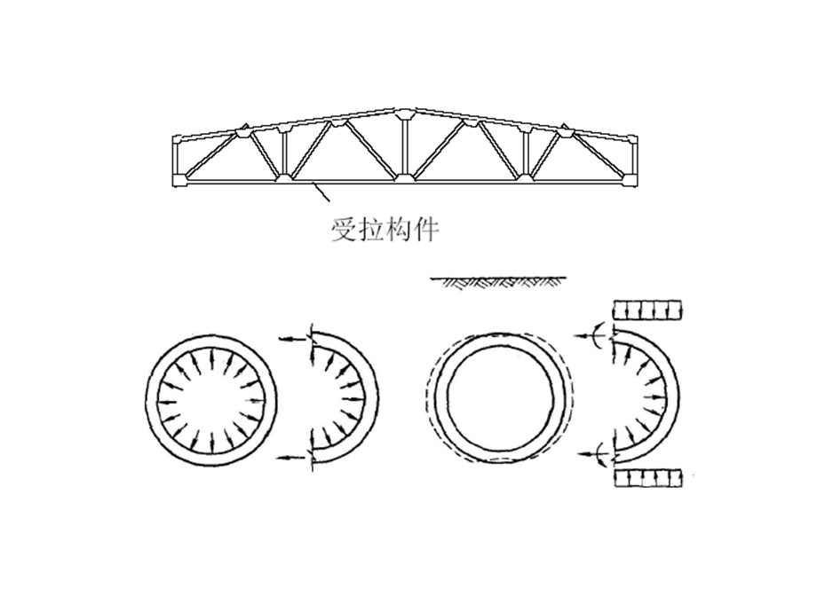 钢筋混凝土受拉构件承载力计算.ppt_第2页