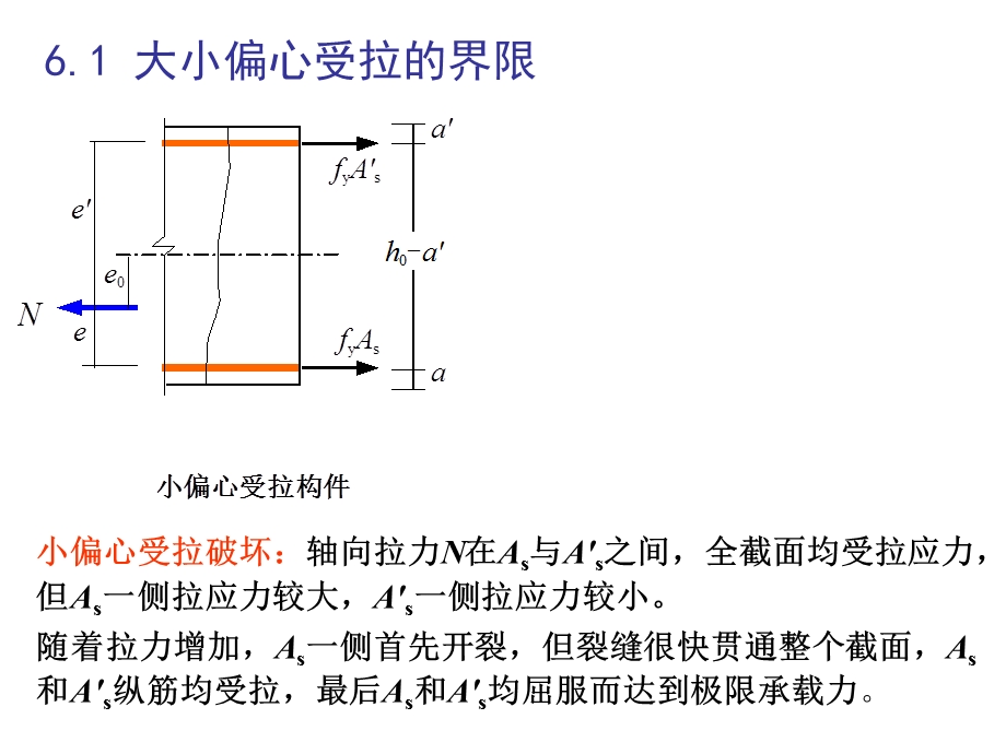 钢筋混凝土受拉构件承载力计算.ppt_第3页