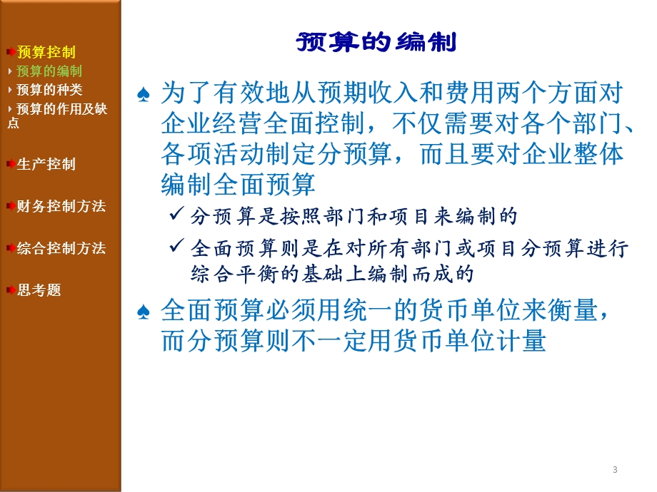 管理学控制方法.ppt_第3页