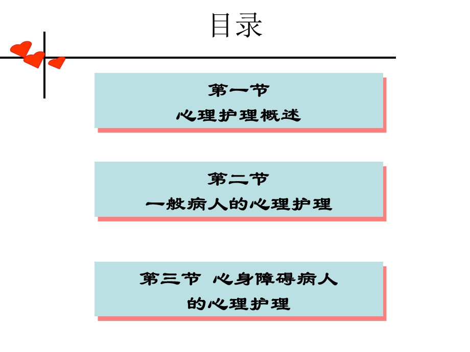 病人的心理护理.ppt_第3页