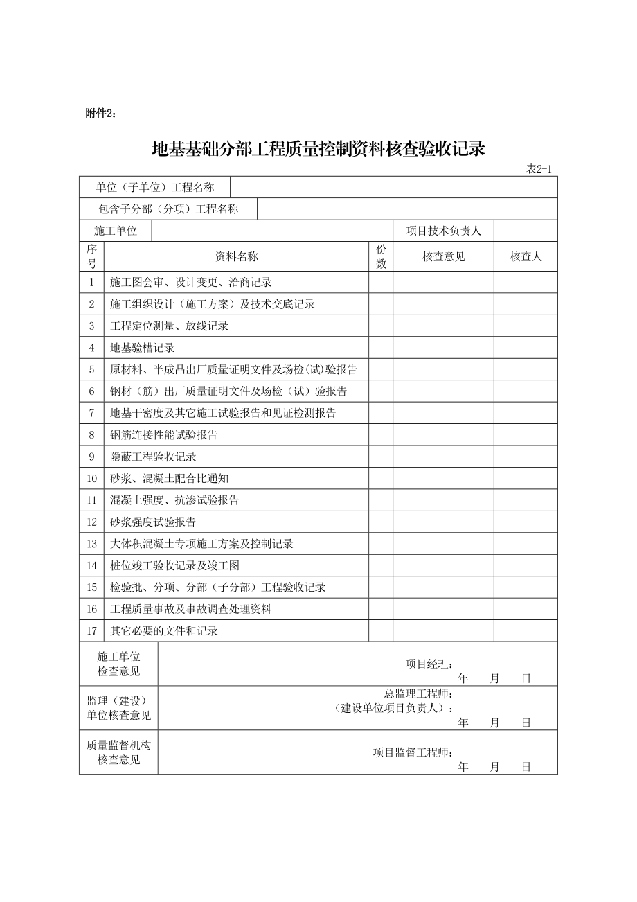 工程质量控制资料核查验收记录表大全.doc_第2页