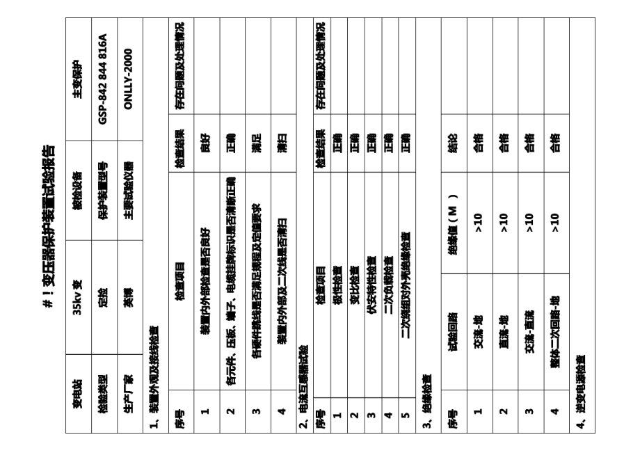 变压器保护试验报告.docx_第2页