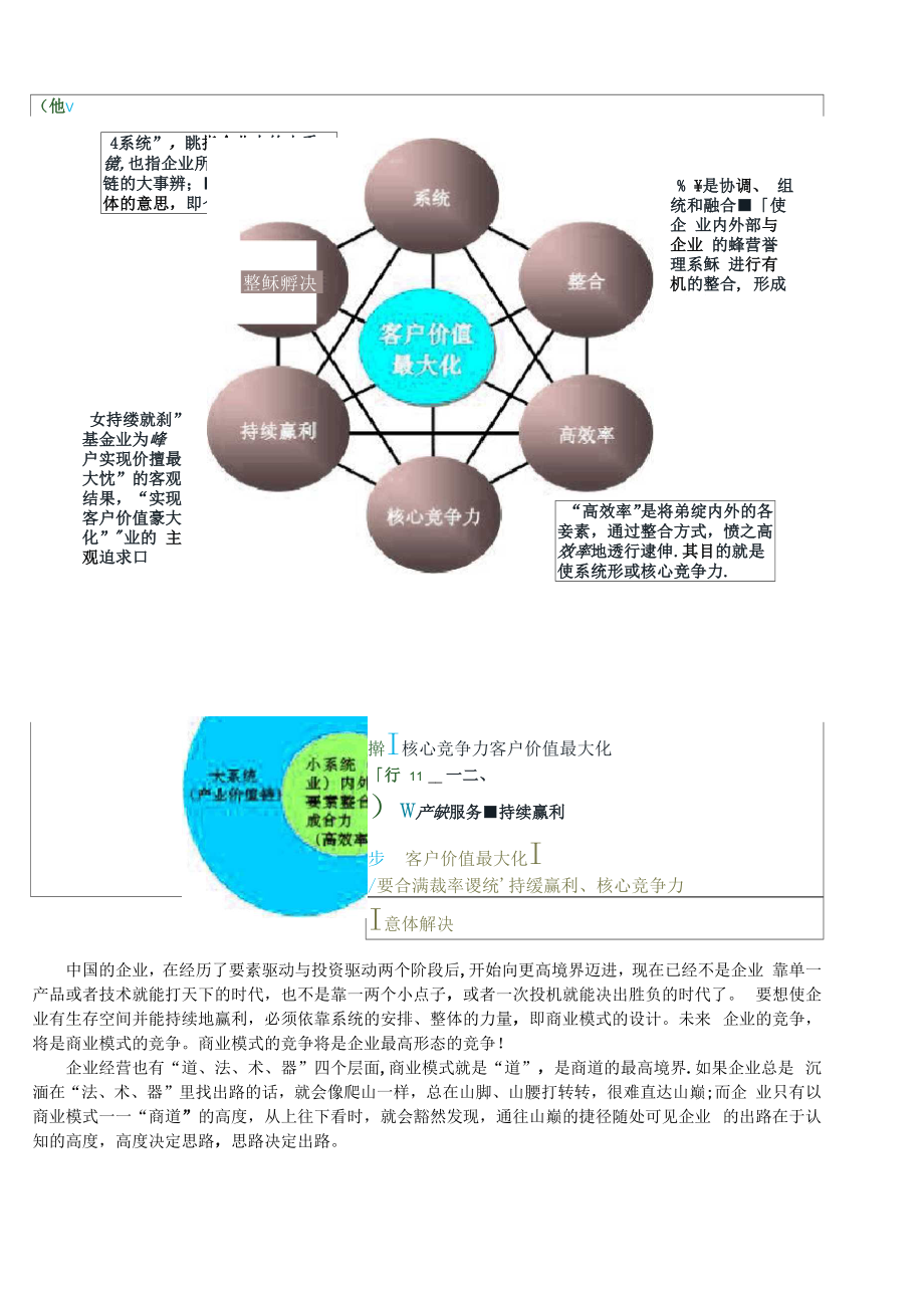 商业模式与类型.docx_第3页