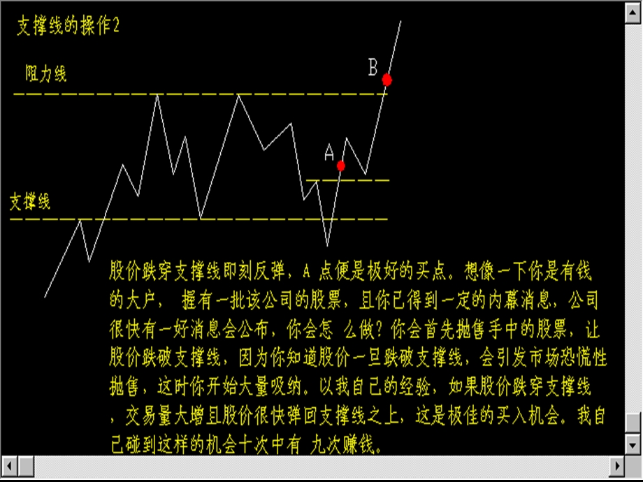 超短线技巧图解.ppt_第3页