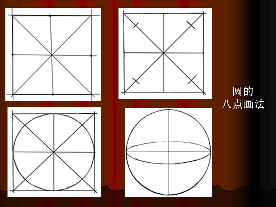 素描圆和圆柱的透视及画.ppt_第1页