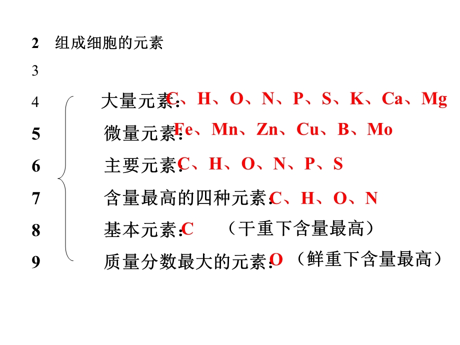 高一生物组成细胞的元素和化合物.ppt_第3页