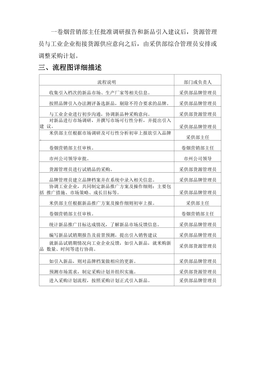 品牌引入流程.docx_第3页