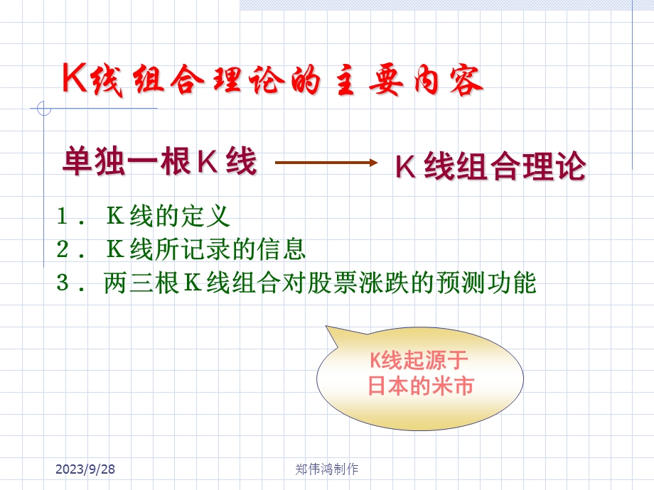 股票操盘小讲座.ppt_第3页